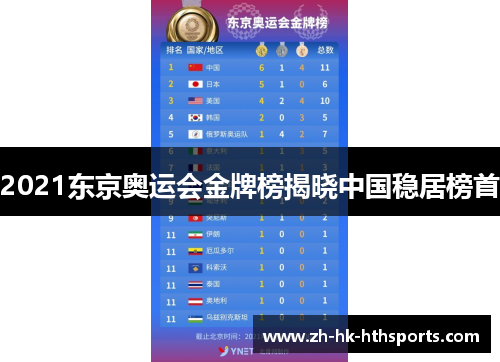 2021东京奥运会金牌榜揭晓中国稳居榜首